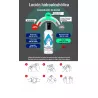 Loción hidroalcohólica
